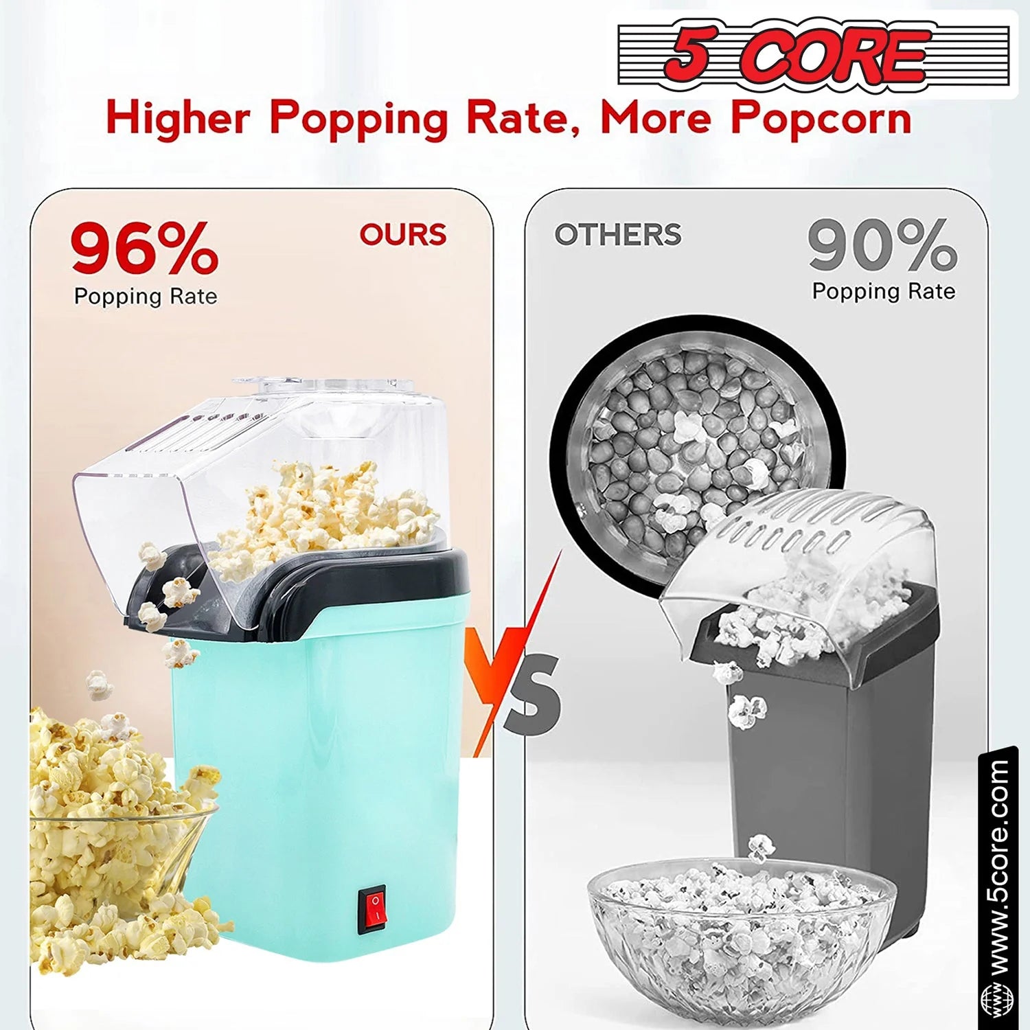 5 Core Popcorn Machine 16 Cup Capacity Hot Air Popper Mini Portable Tabletop Electric Pop Corn Maker